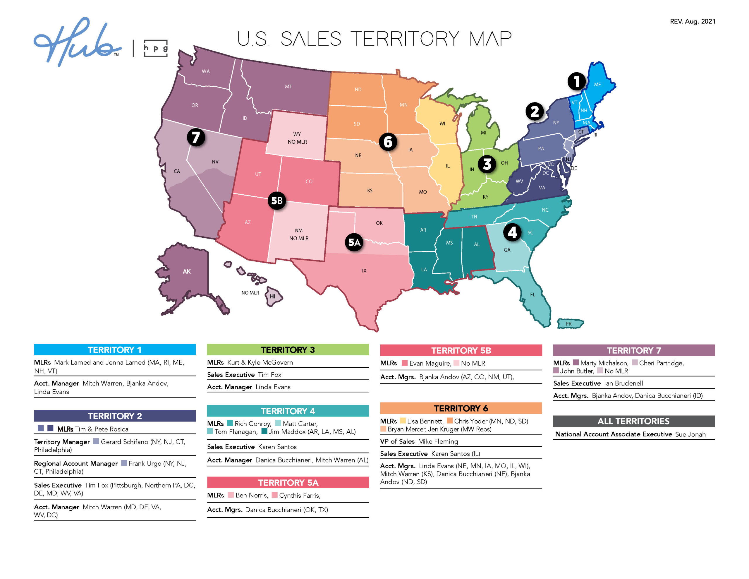 Hub MLR Sales Territory Map US